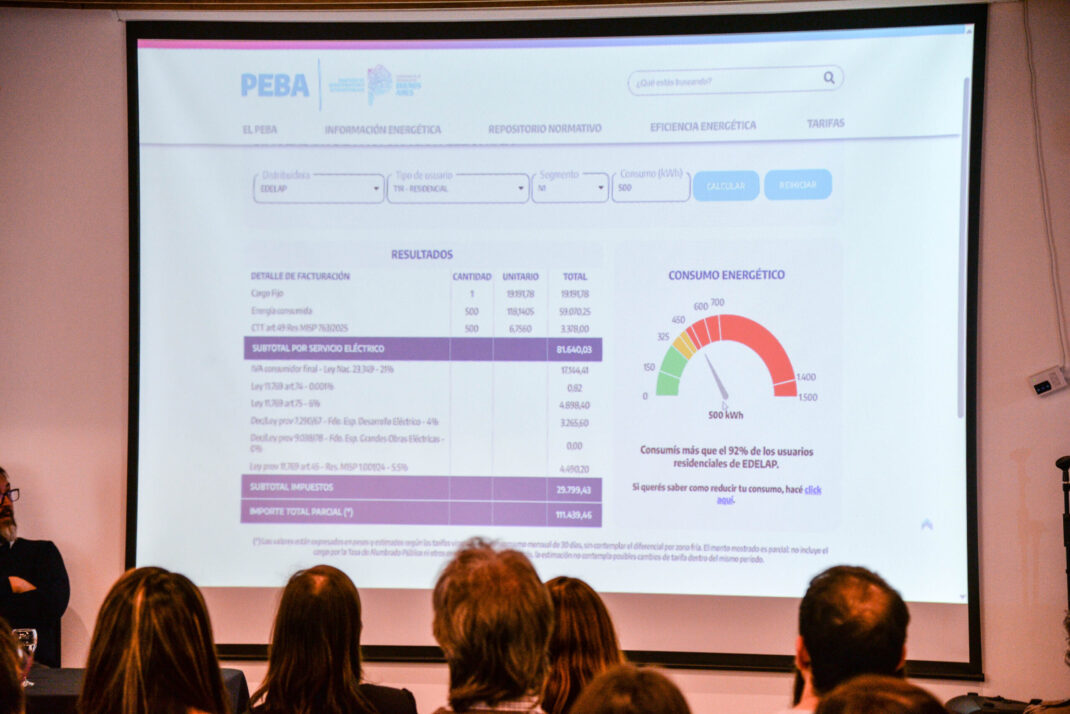 La provincia de Buenos Aires desarrolló una plataforma con datos clave del sector energético